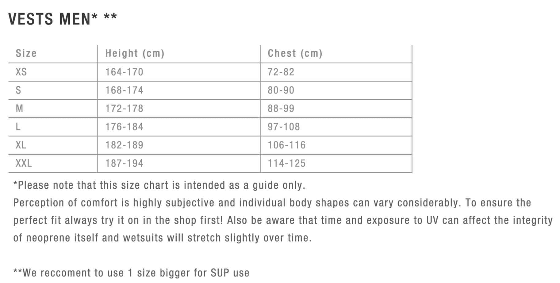 ion_size_chart_vest
