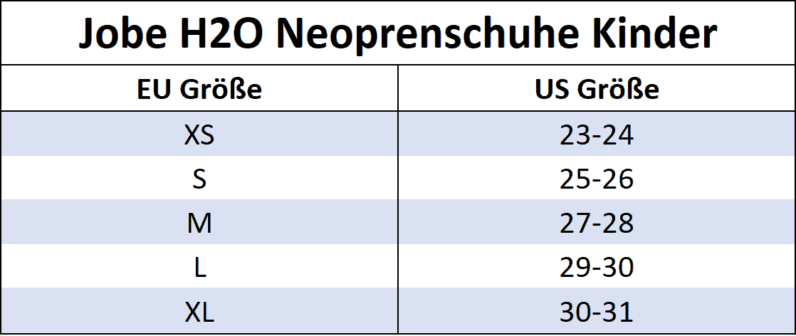 Jobe-Größentabelle H2O Neoprenschuhe Kinder