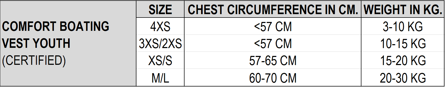 Jobe Größentabelle Rettungswesten Komfort Boating Kinder