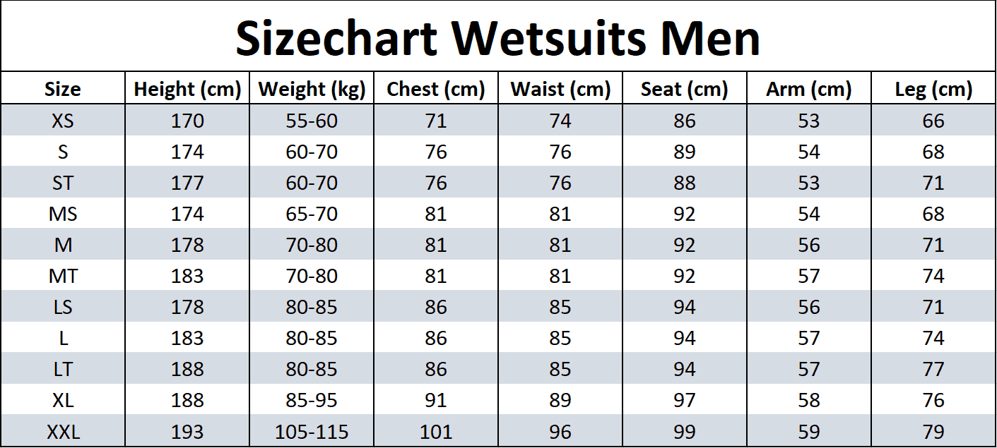 Rip Curl Size Chart