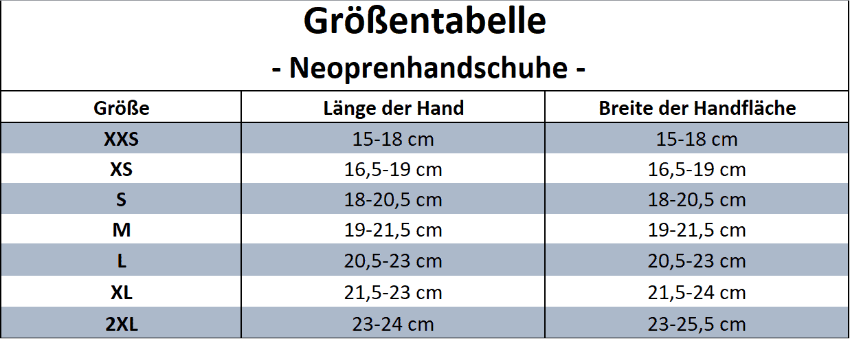 Größentabelle Xcel Neoprenhandschuhe