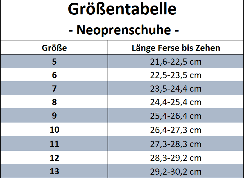 Xcel-Groessentabelle-Neoprenschuhe