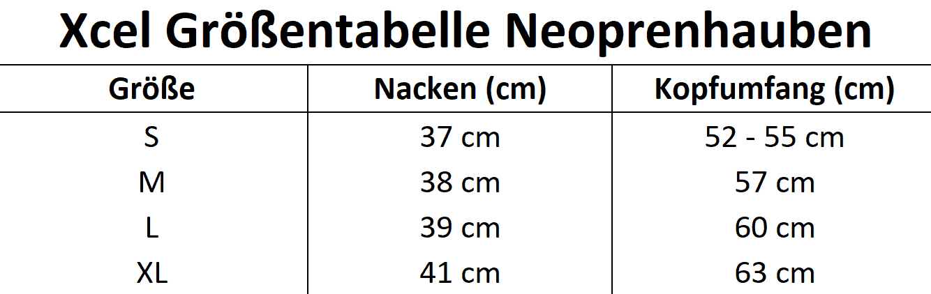 Xcel Größentabelle Neoprenhauben