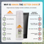 Preview: HIMAYA Protection solaire naturelle SPF30 30ml