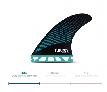 FUTURES Thruster Fin Set R4 Honeycomb Legacy Rake