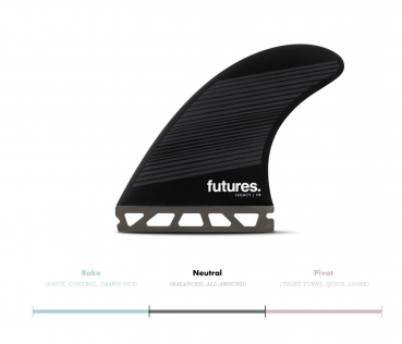 FUTURES Thruster Fin Set F8 Honeycomb Legacy neutre