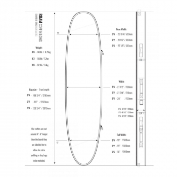 ROAM Boardbag Surfboard Coffin 9.6 Doble Triple