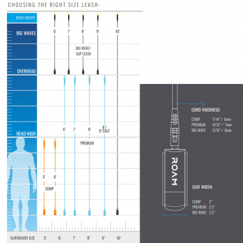 ROAM Leash pour planche de surf Comp 6.0 183cm 6mm noir