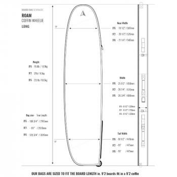 ROAM Boardbag Surfboard Coffin Wheelie 8.6