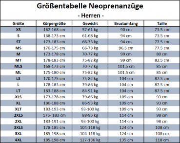 Xcel Groessentabelle