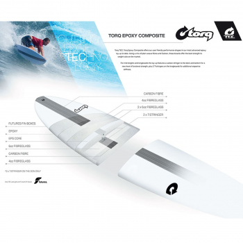Planche de surf TORQ Epoxy TEC The Don 9.0 Vert