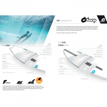 Planche de surf TORQ Epoxy TET CS 8.6 Longboard carbone