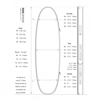 ROAM Boardbag Bara per tavole da surf 6,6 doppia tripla