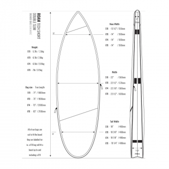 ROAM Boardbag Surfboard Tech Bag Double Short 6.8