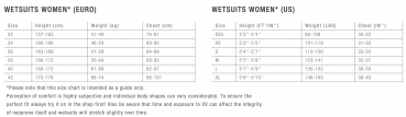 ION Amaze Core Semidry wetsuit 4/3mm front zip women steel grey