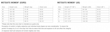 ION Element Semidry wetsuit 4/3mm Back-Zip women dark Blue