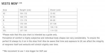 ION Vector Select Gilet Front-Zip Uomo capsula nera