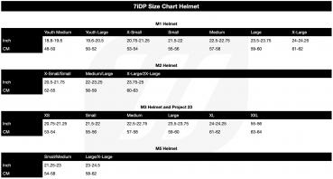 7idp carbon helmet