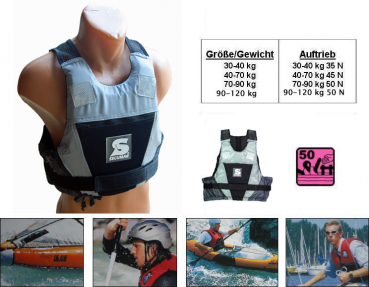 Secumar Gilet de sauvetage Jump