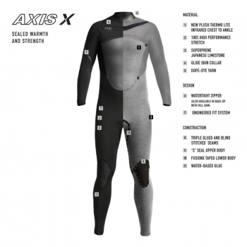 Traje de neopreno Xcel Axis X OS 4/3mm Cremallera dorsal Hombre Azul medianoche / Negro