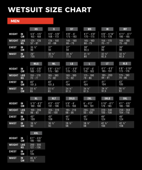 Xcel Comp X2 Wetsuit 4/3mm Men Tinfoil