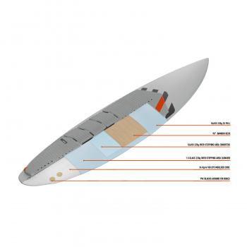 RRD Kiatta LTE Y27 Planche de kite