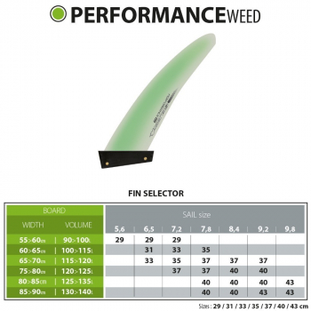 Select Performance Weed Deep Tuttle Windsurf-Finne