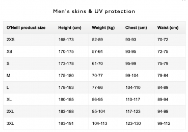 O'Neill Premium Skins Rash Guard manica corta Uomo Smoke/Brite Blue