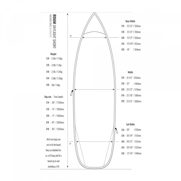 ROAM Boardbag Surfboard Daylight Shortboard 6.4