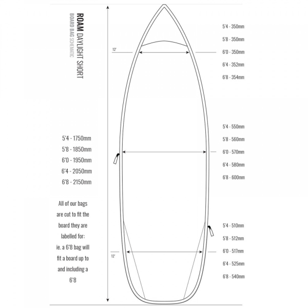 ROAM Boardbag Surfboard Daylight Shortboard 6.4