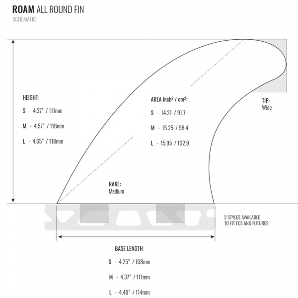 ROAM Juego de aletas Thruster Allround Large una lengüeta Smoke