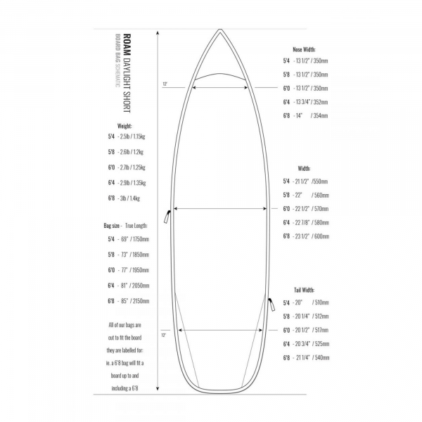 ROAM Boardbag Tabla de surf Daylight Short PLUS 6.4