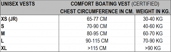 Gilet de sauvetage enfant ET adulte 100N Jobe Comfort Boating