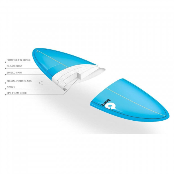 Surfboard TORQ Epoxy TET 6.6 MOD Fish Blanco