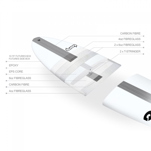 Surfboard TORQ Epoxy TEC The Don 9.0