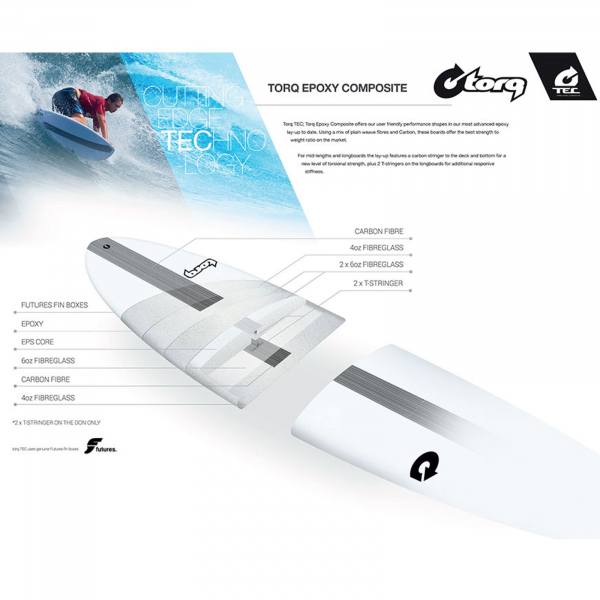 Planche de surf TORQ Epoxy TEC The Don 9.0 Vert