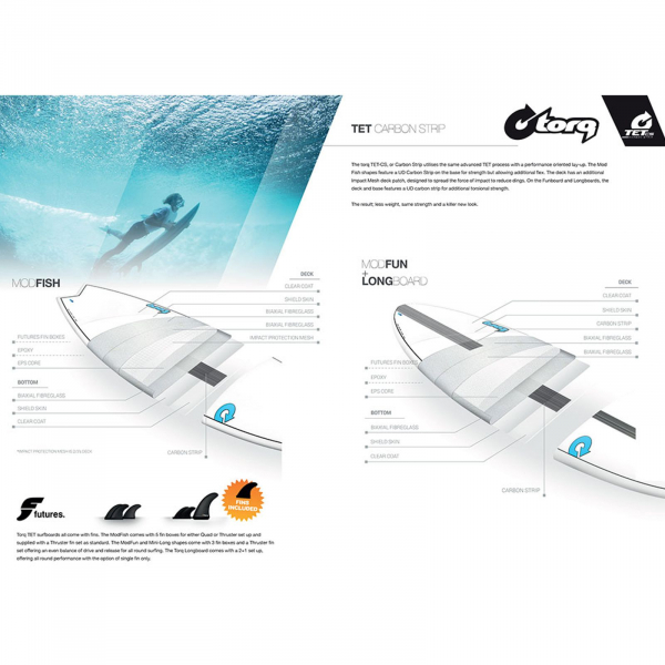 Planche de surf TORQ Epoxy TET CS 7.2 Funboard carbone