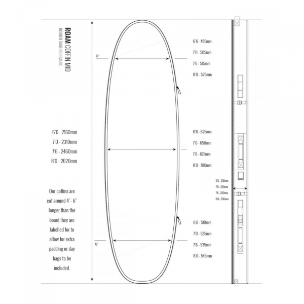 ROAM Boardbag Bara per tavole da surf 6,6 doppia tripla