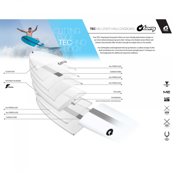 Tabla de surf TORQ Epoxy TEC The Horseshoe 9.3