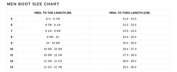 Xcel Drylock Neoprenschuhe 5mm Roundtoe Männer