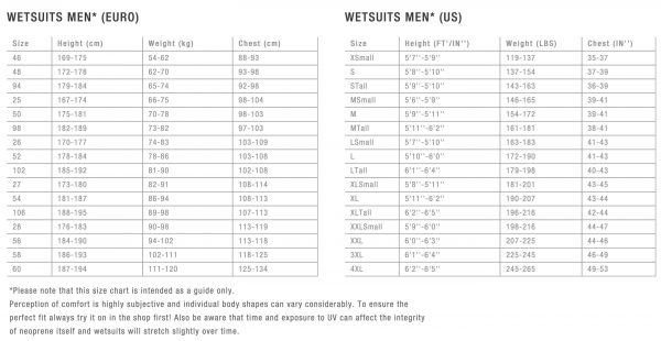 ION Seek Select Semidry wetsuit 5/4mm front zip men black
