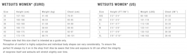 ION Element Semidry wetsuit 3/2mm front zip women dark Blue