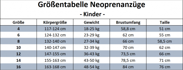 Xcel Groessentabelle