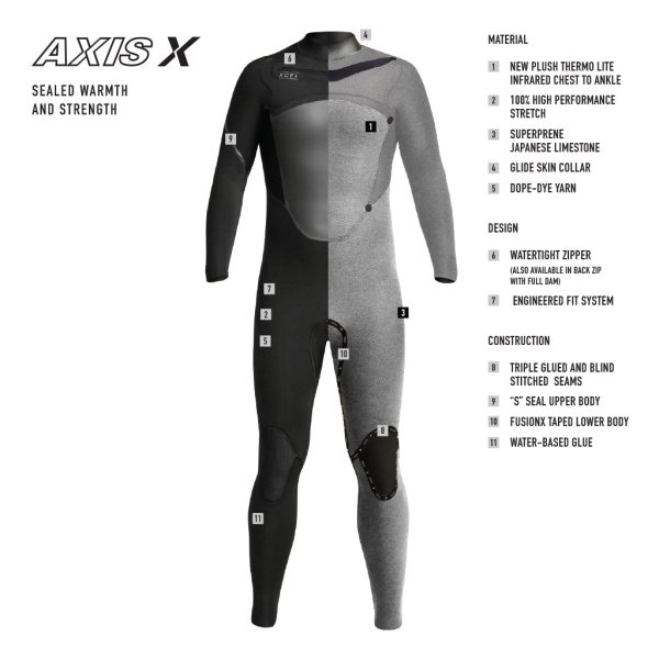 Xcel Axis X OS Neoprenanzug 4/3mm Back-Zip Männer Jet Schwarz