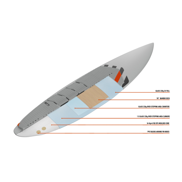 RRD Varial LTE Y27 Planche de kite