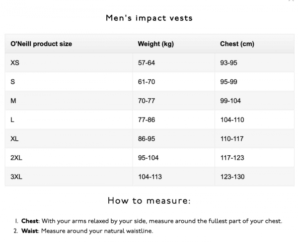 O'Neill Slasher Kite Impact Vest Front-Zip Men Cadet Blue/Gun Metal