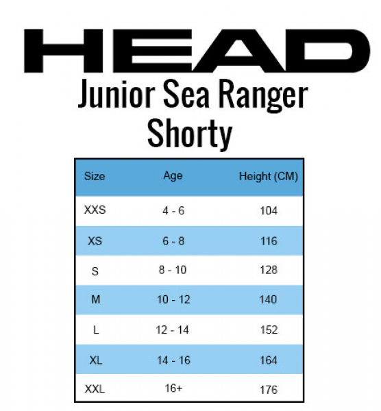 Head Sea Ranger 1.5 Shorty Wetsuit Green para niños