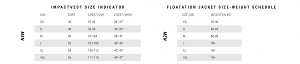 Mystic Marca Kite y Windsurf Chaleco salvavidas Zipfree Men Black