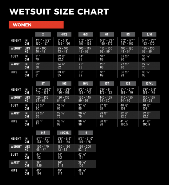 Xcel Axis X OS Wetsuit 3/2mm Back-Zip Women Black