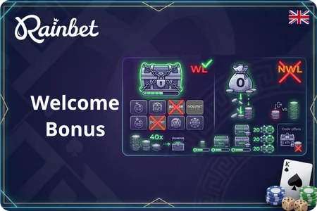 Rainbet Welcome Bonus
